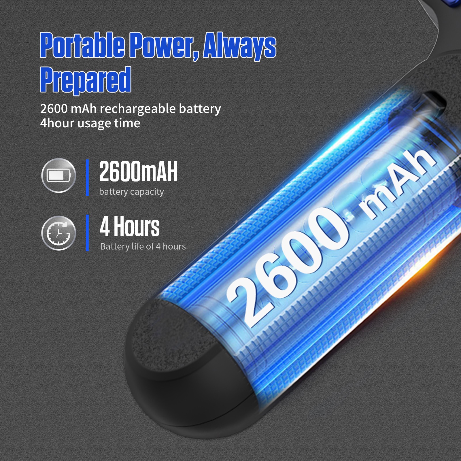 Industrial Camera 2 way 210° Borescope Endoscope with Lights Inspection Camera