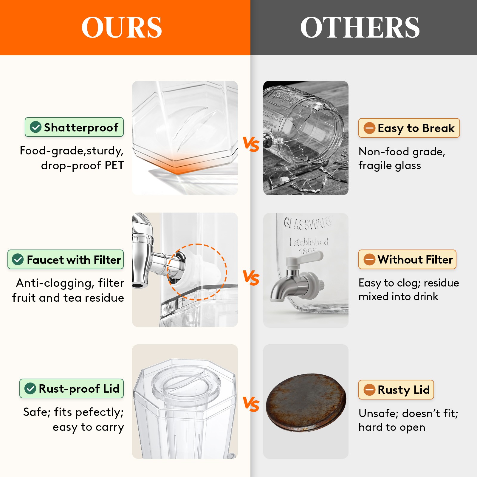 Drink Dispenser for Parties, Plastic Beverage Container with Stand & Ice Core