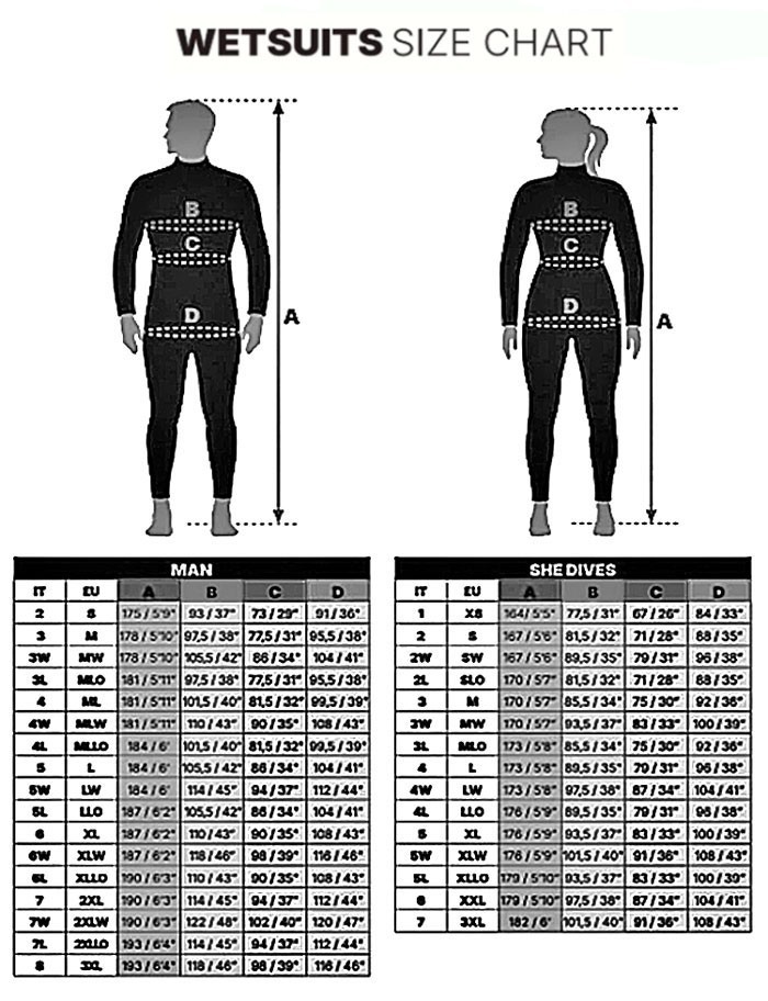 Mares Womens 7mm Evolution Full Wetsuit