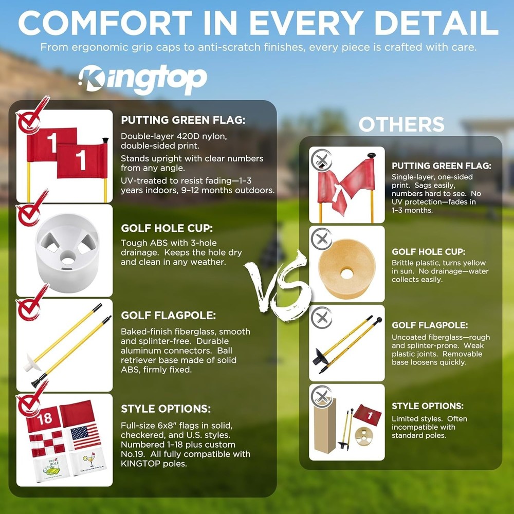 Professional Mini Golf Flagstick Set: Double-Sided Flags with Hole Cup, 4-Pack