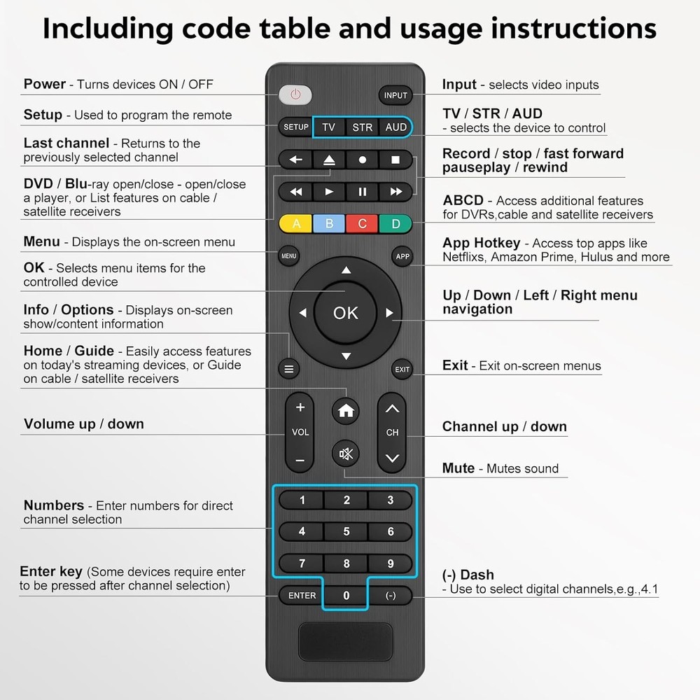 Universal-TV-Remote-Control Compatible with Black
