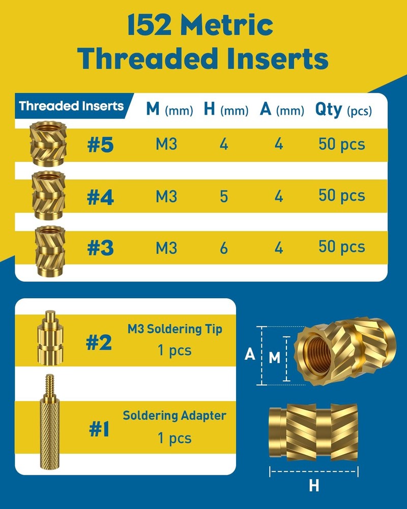 152 Pcs Threaded Inserts for Plastic, 3 Sizes of M3 Heat Set Inserts with Sol...