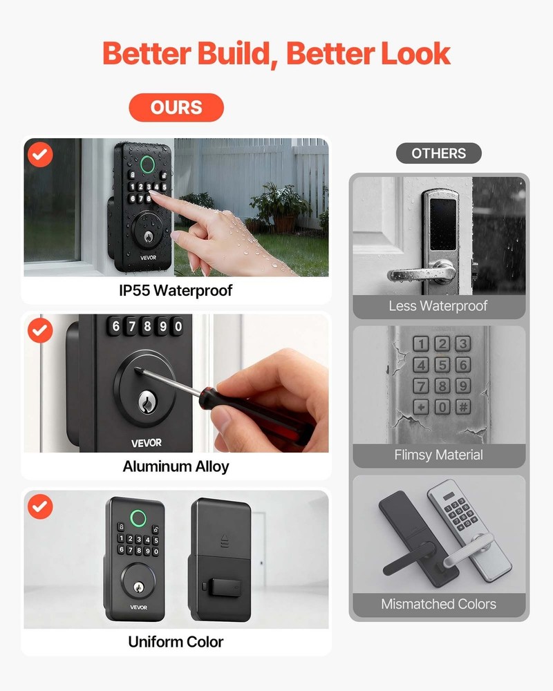 Matte Black Keyless Deadbolt: 100 Codes, Auto Lock, Backlit Keypad, IP55