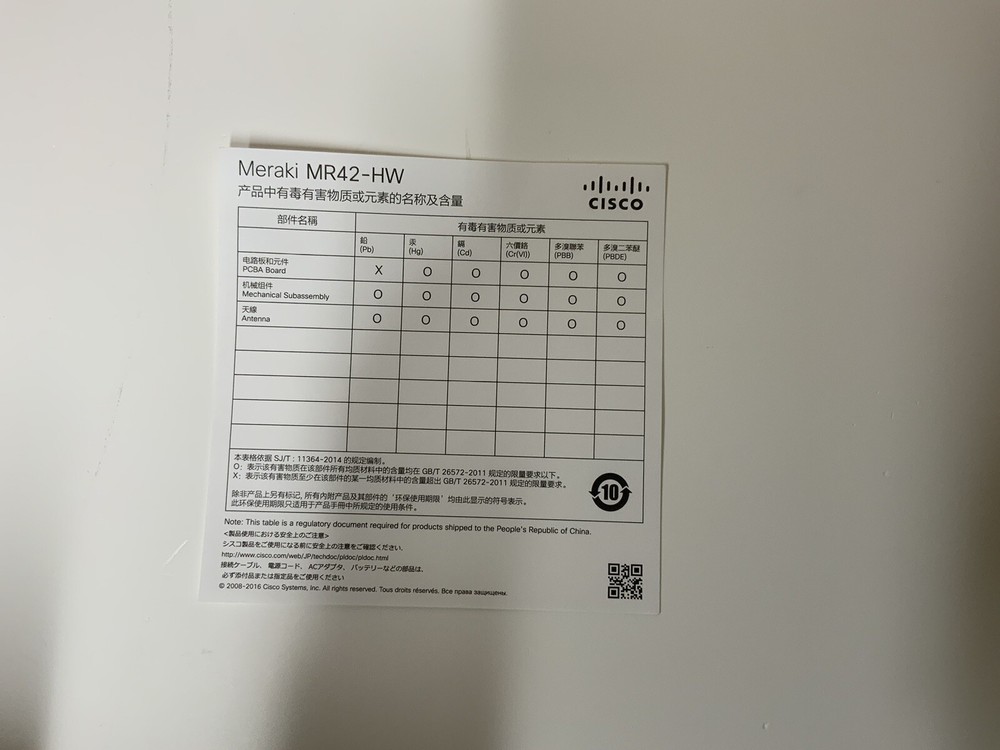 Cisco Meraki MR42 EMPTY BOX