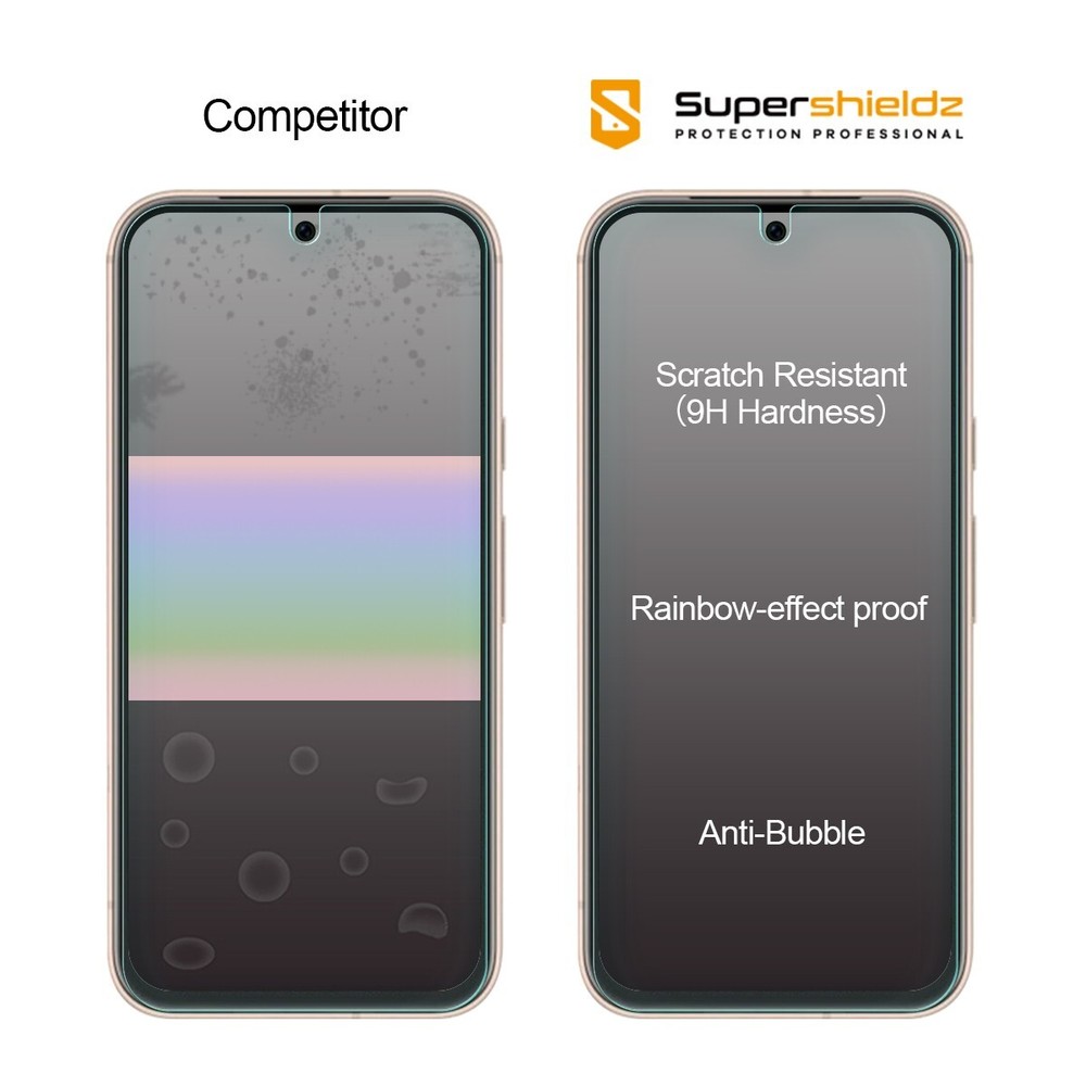 [3-Pack] Supershieldz Tempered Glass Screen Protector for Google Pixel 8a
