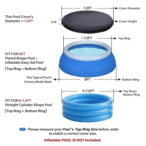 Pool Covers for 8ft Inflatable Easy Set Pool [ Cover Diameter: 7.2ft ] Round