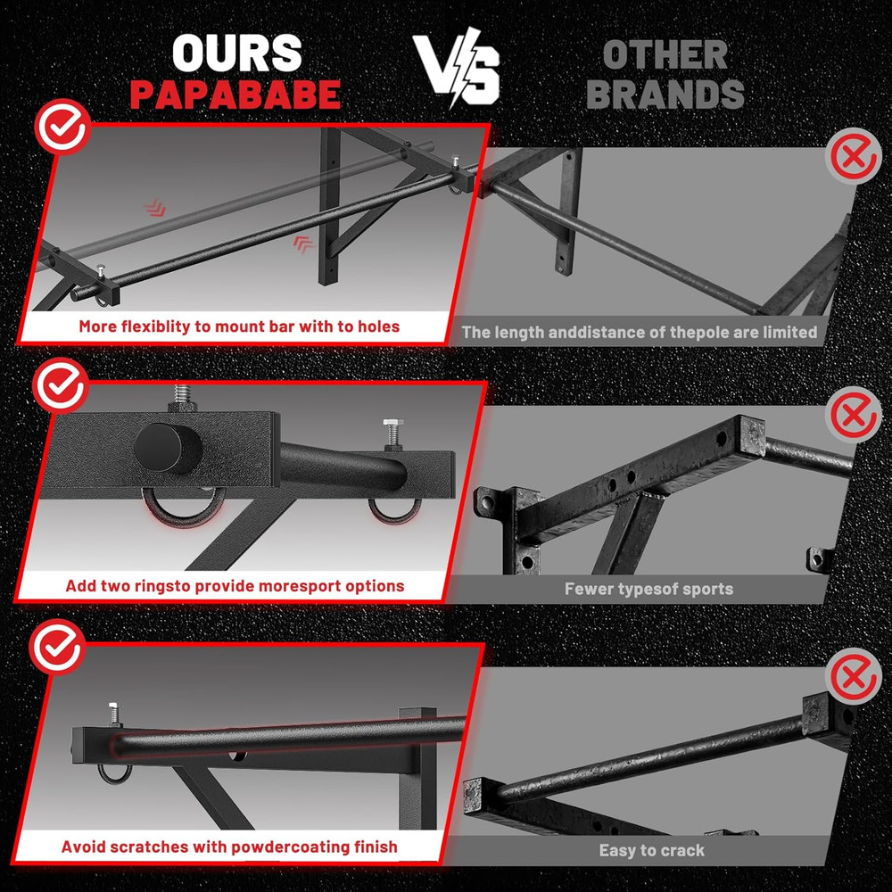 Wall Mounted Pull up Bar, Chin up Bar, Strength Training Pull-Up Bars Chin up Ba