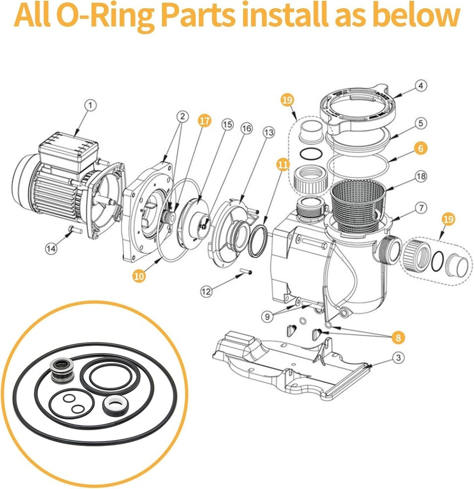 Essential O-Ring Repair Kit for STA-RITE Supermax Pumps - Efficient Performance