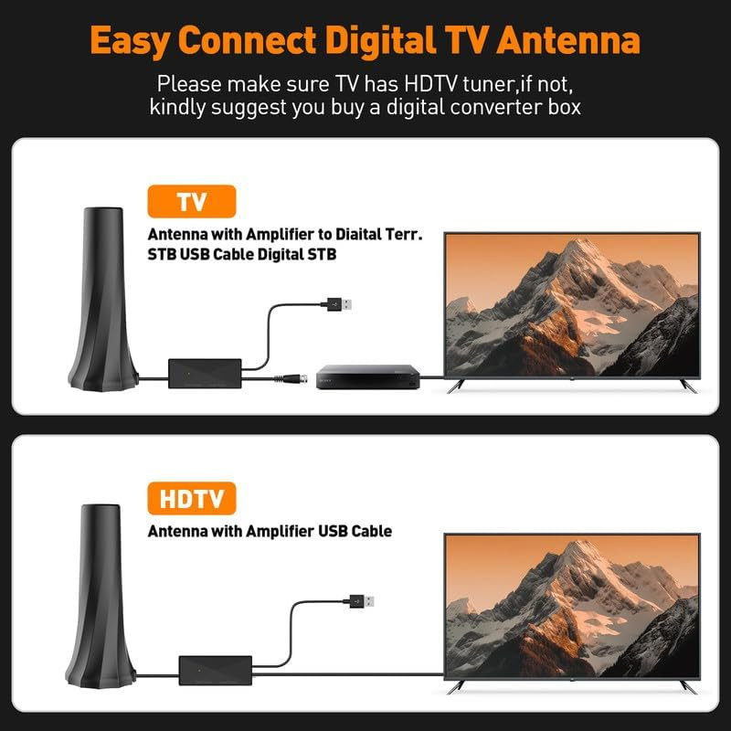 TV Antenna for Smart TV Without Cable with 560+ Miles Coverage Range,Amplified S