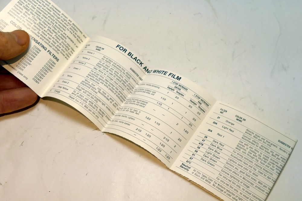 Tiffen Filter System Guide Brochure product list