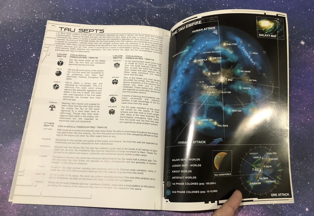 Tau Empire Codex Warhammer 40K Games Workshop 2001