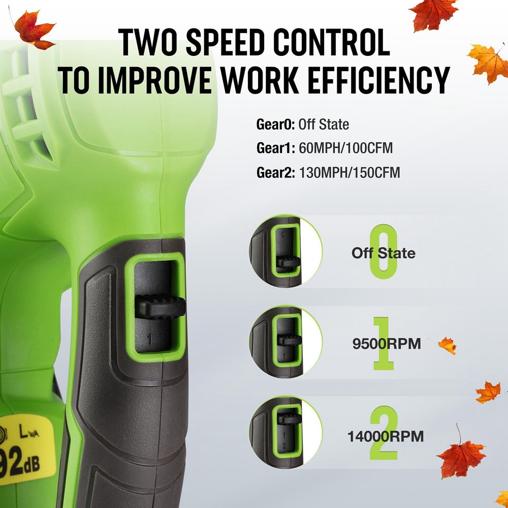 WORKPRO Cordless Leaf Blower, 20V Battery Powered 2-Speed Control Lightweight