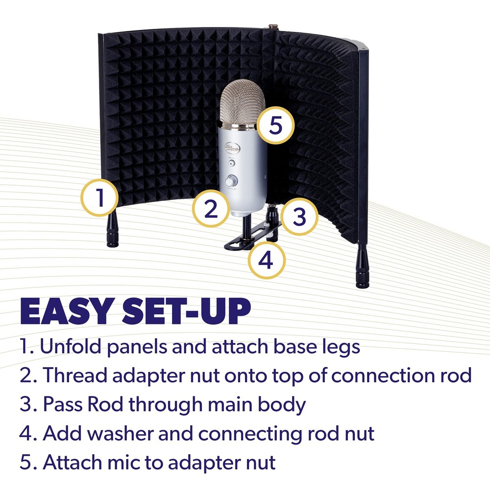 Isolation Shield - Microphone Reflection Filter for Recording - Mic Studio Eq...