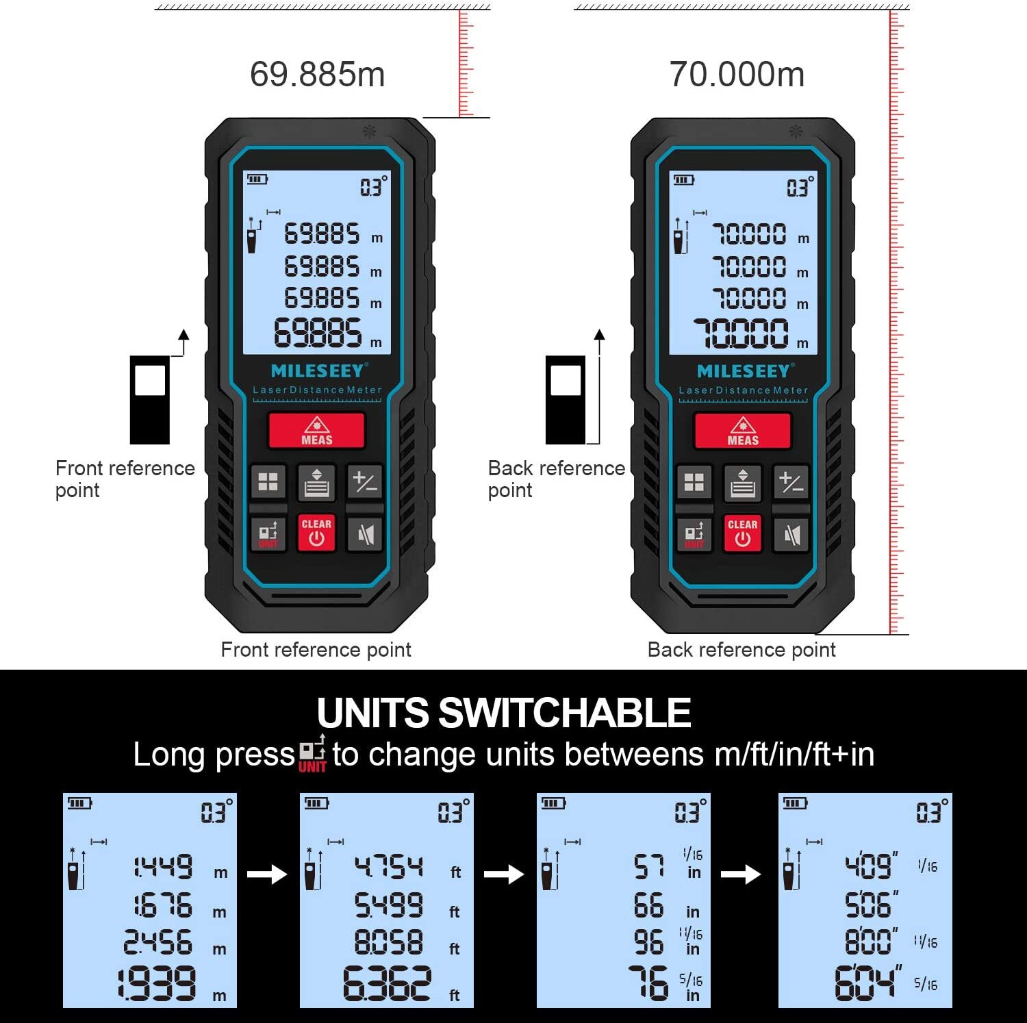 Mileseey 229Ft Laser Distance Measure Meter 2"LCD Backlit Auto level Auto height