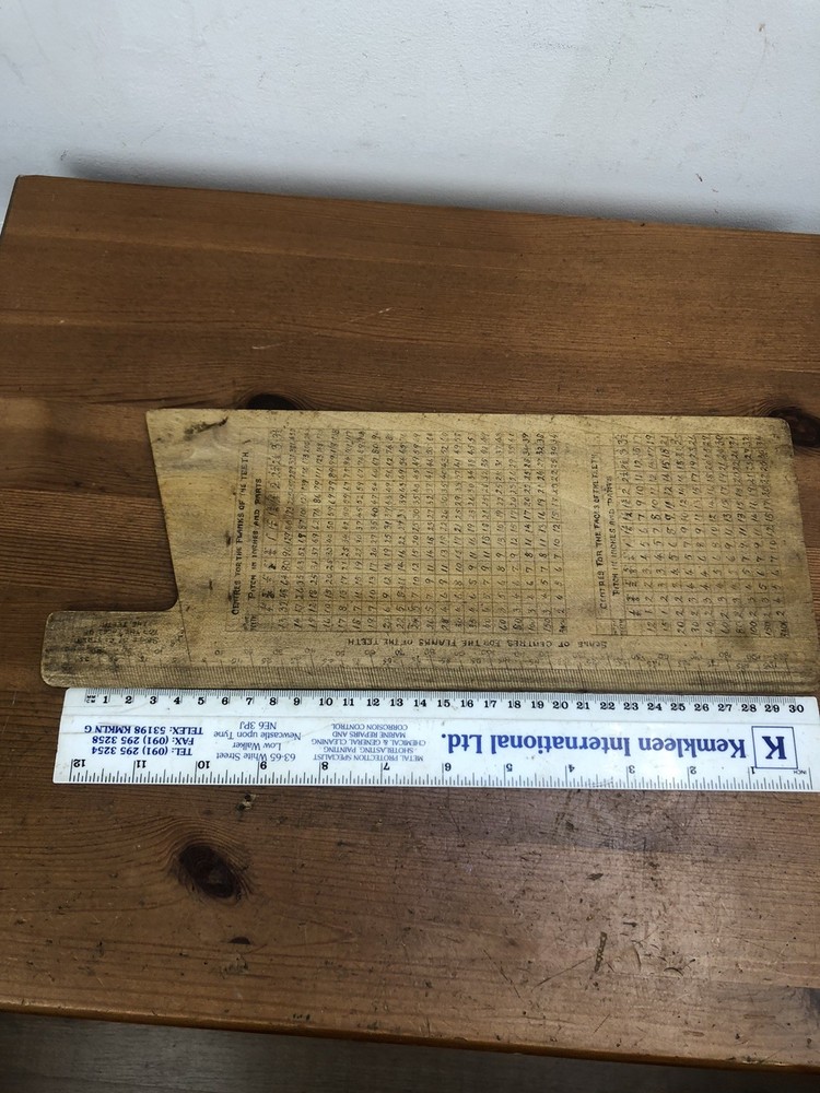 Antique Saw Set Guide