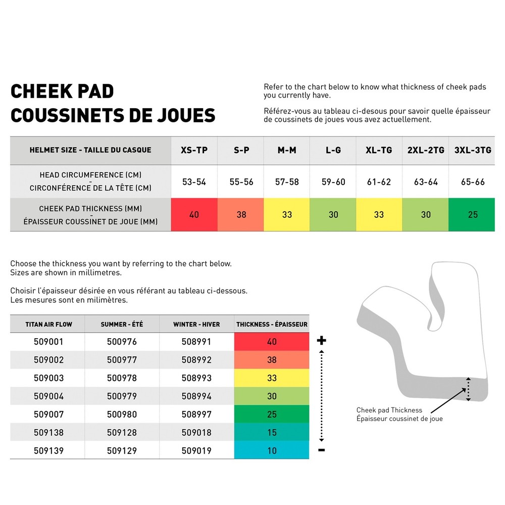 CKX Titan Cheek Pad, Summer Pad