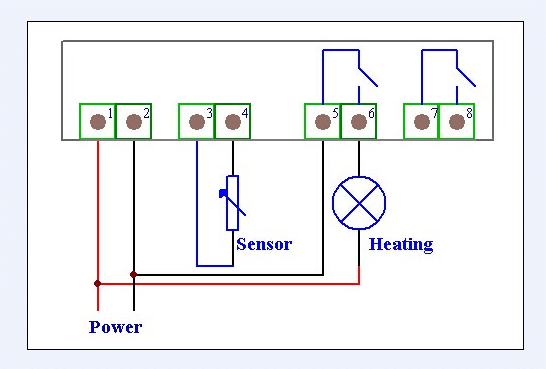 Inkbird Digital Temperature Controller ITC1000 110V Programmable Thermostat Heat