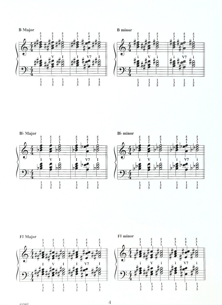 Elementary I-V-I Cadences - Achievement Skill Sheet No. 7