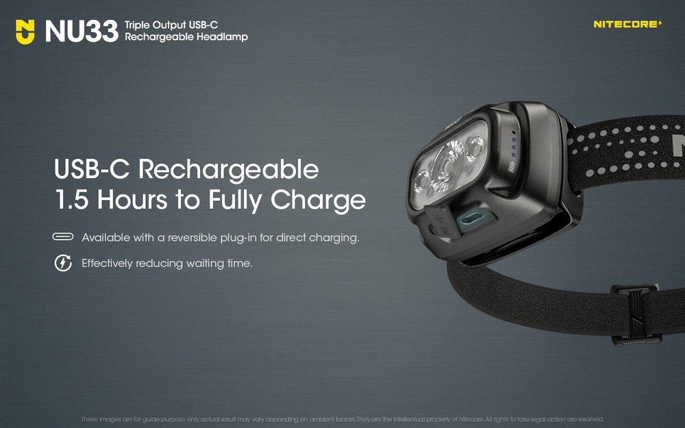 Nitecore NU33 700 Lumens Rechargeable Headlamp - Black