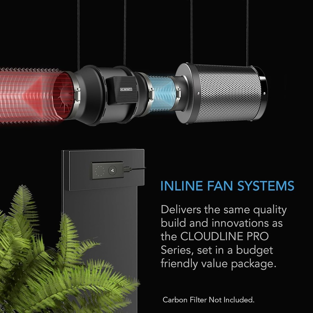 Cloudline A6 6-inch Inline Duct Fan with 10-Speed Controller EC Motor
