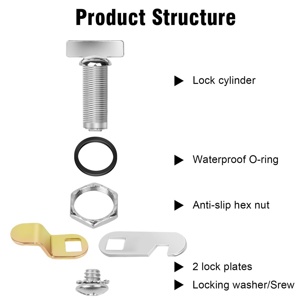 Thumb Cam Locks 2 Inch Extra Long Keyless RV Cabinet Storage Locks 2 Pack