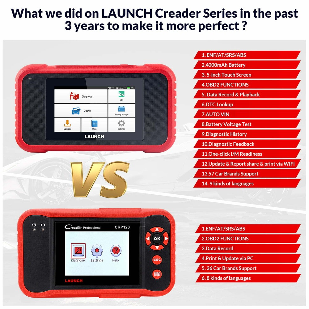 LAUNCH CRP123E OBD2 Diagnostic Tool Scanner Code Reader Check Engine ABS SRS AT