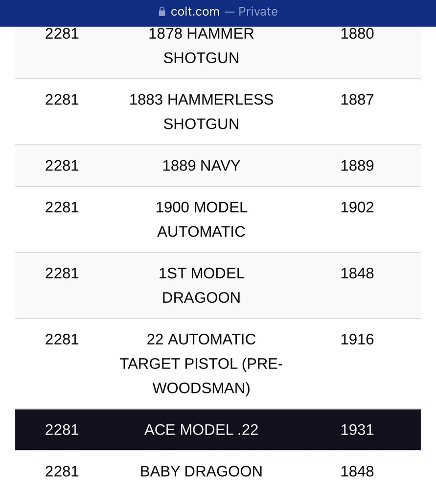 Original 1931 Colt Service Ace Marked SERIALIZED Conversion Slide 1ST YEAR ISSUE