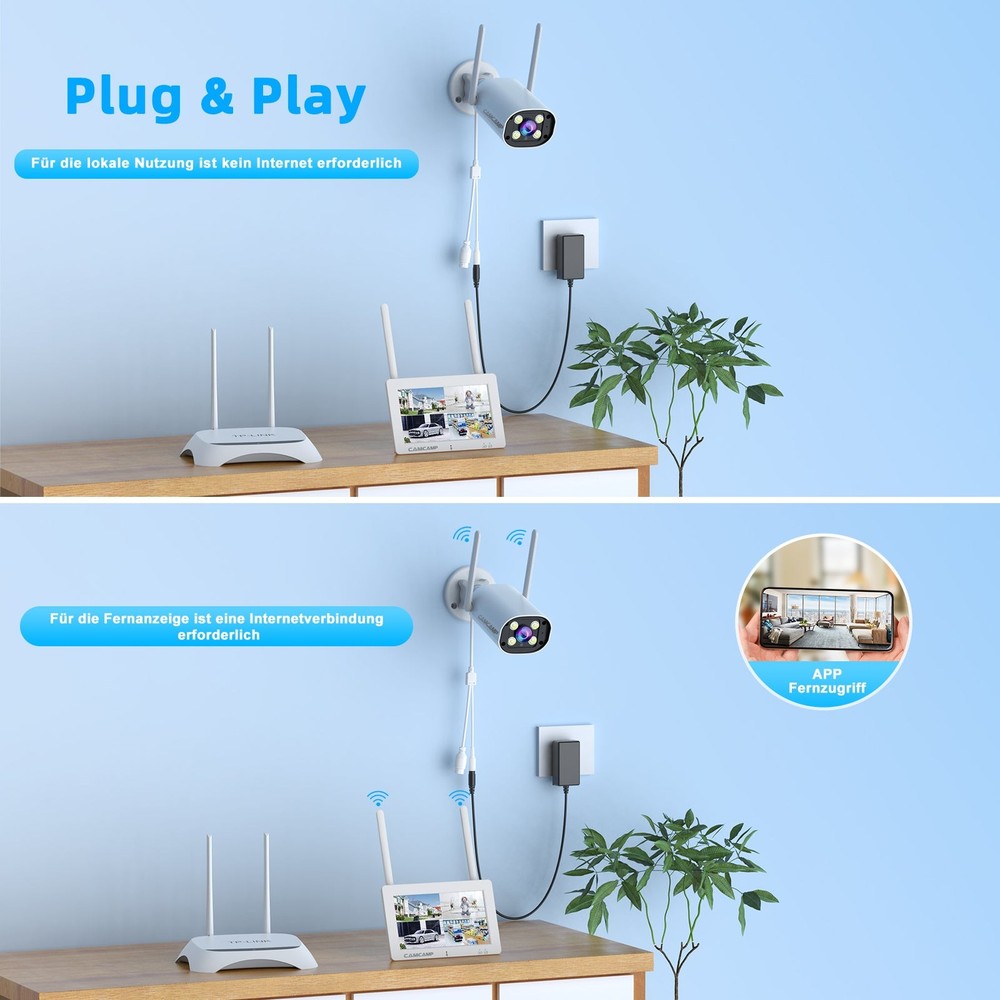 7" Touchscreen Wireless Security System w/ 2PCS 2K Outdoor Cameras
