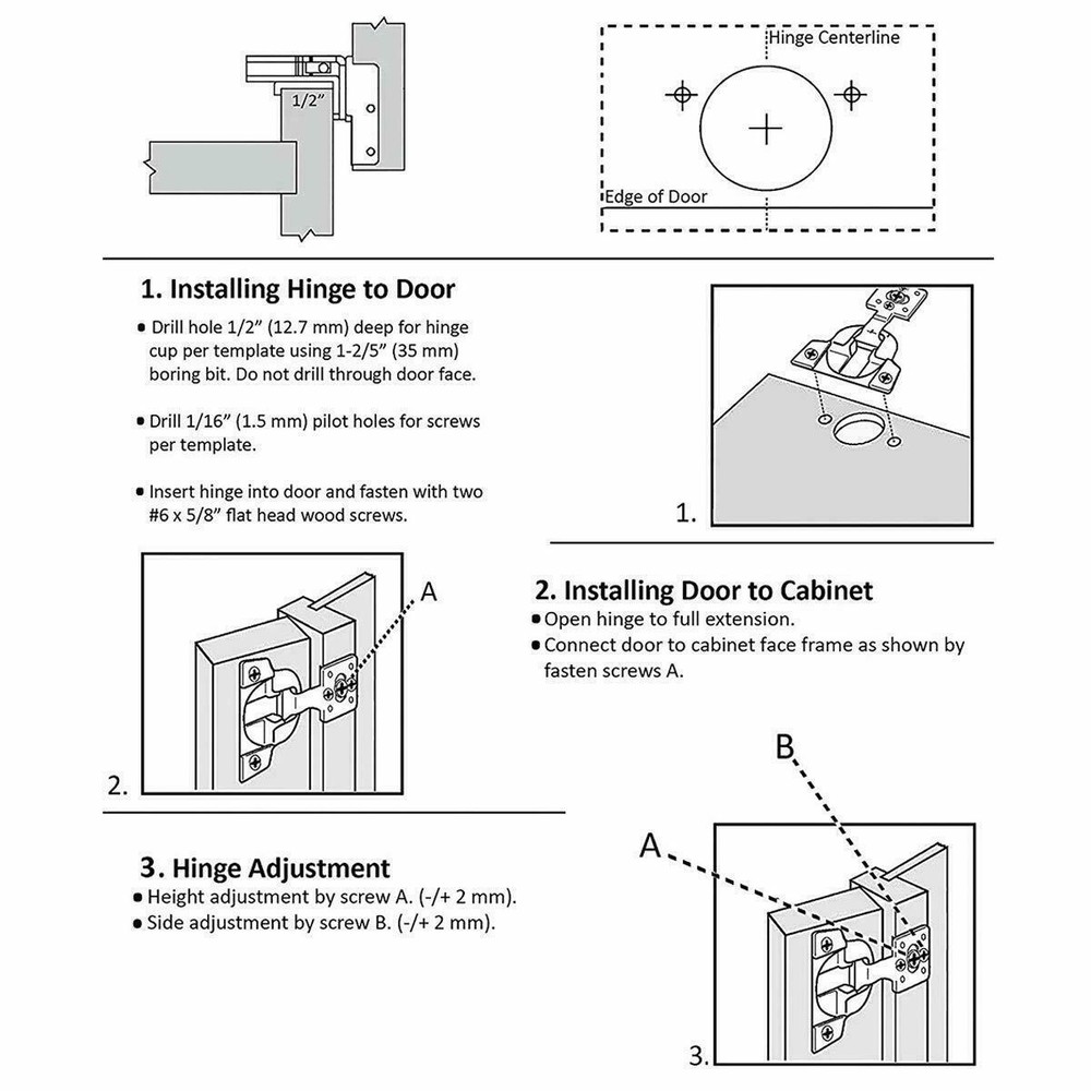 50 Pack 1/2" Overlay Concealed Compact Kitchen Door Cabinet Hinges Soft Close