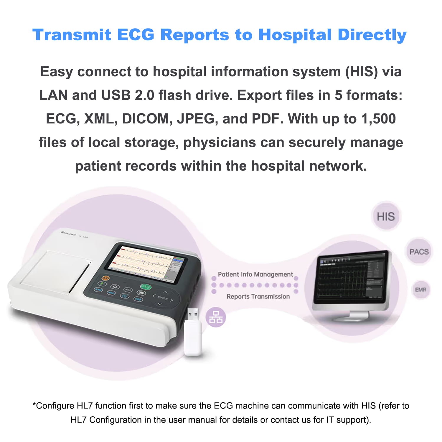 Professional Portable 12-Lead EKG Machine 3-Channel ECG with Analysis & Printer