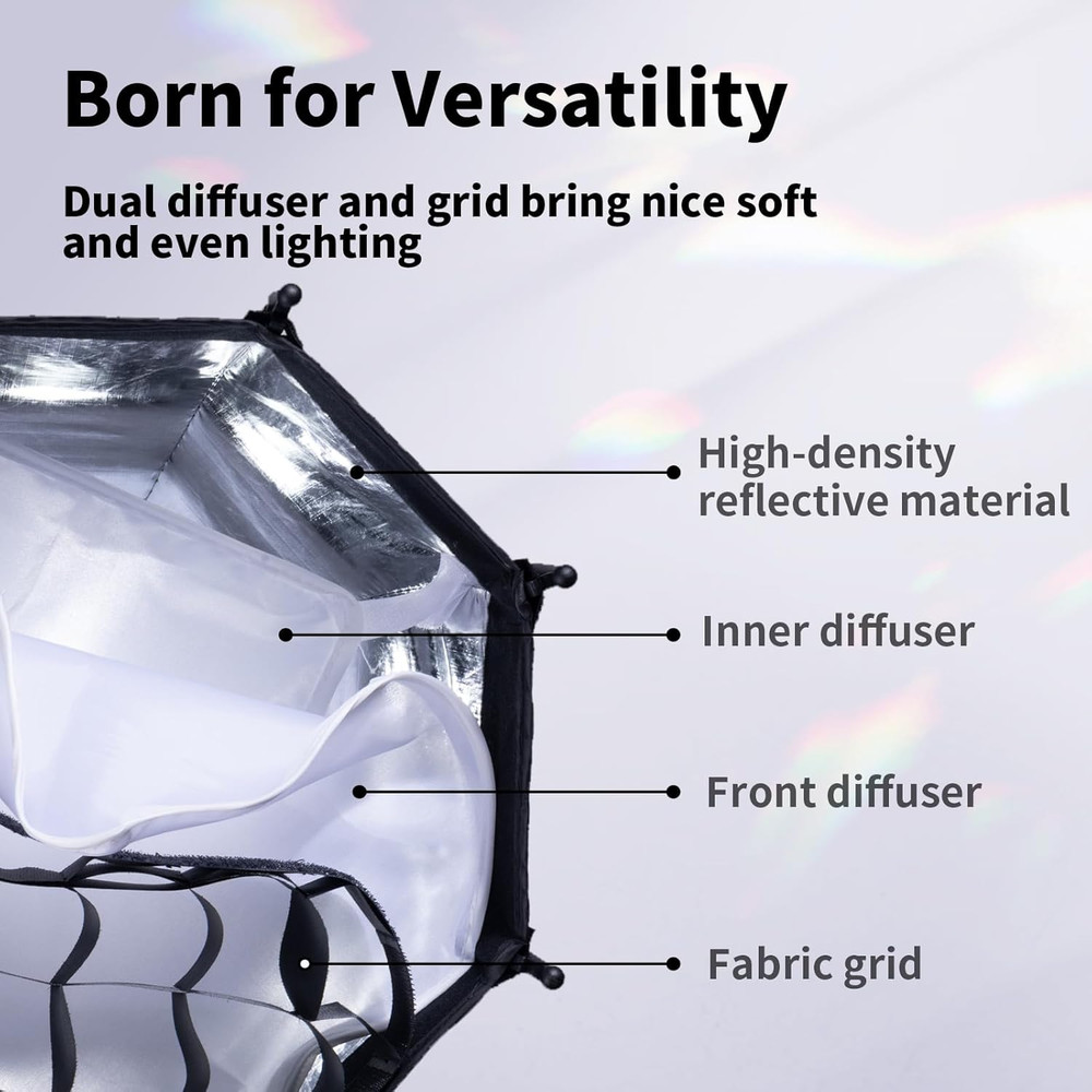 Ulanzi AS-D30 Mini Octagon Softbox for Speedlite & Studio Flash with Bag