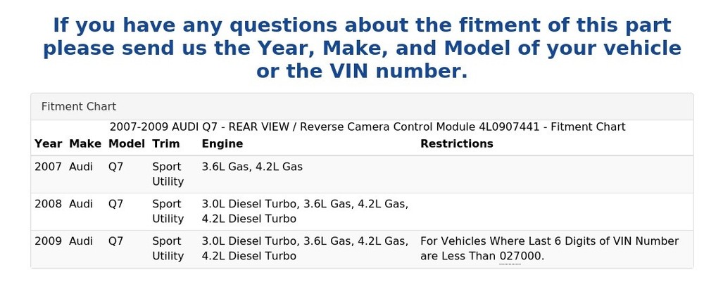 2007-2009 AUDI Q7 - REAR VIEW / Reverse Camera Control Module 4L0907441