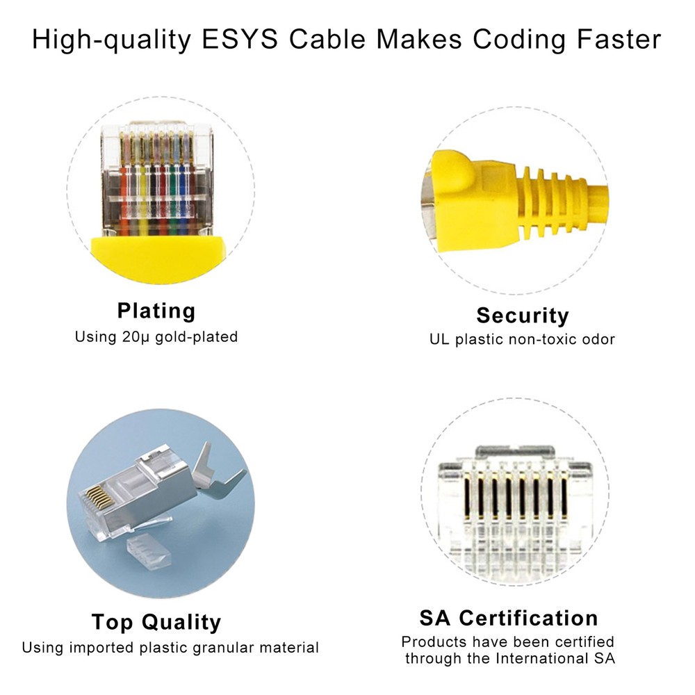 ENET Interface Cable For Coding Diagnostic Service Tools QZXX