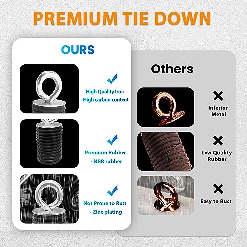 Quickwolf Ranger General Tie Down Anchor Bed Anchor Compatible with Polaris