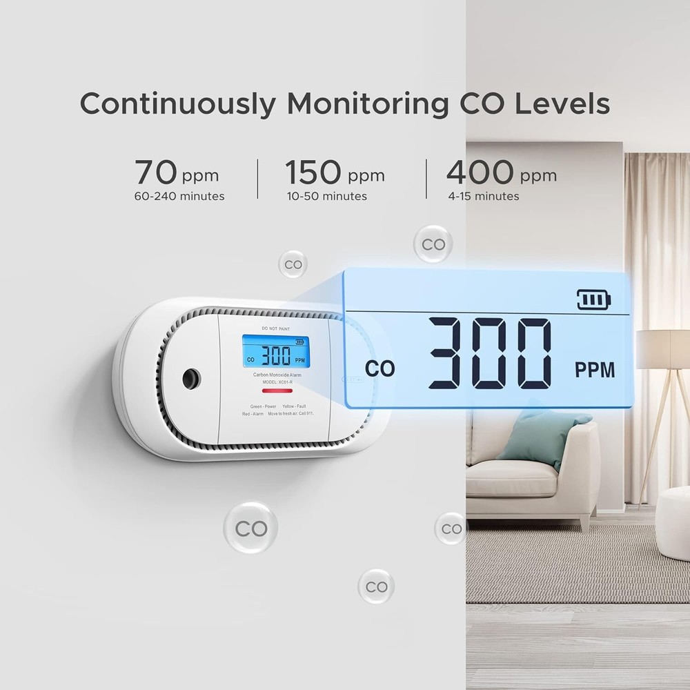 X-Sense CO Detector W/ Digital LCD Display Replace Battery
