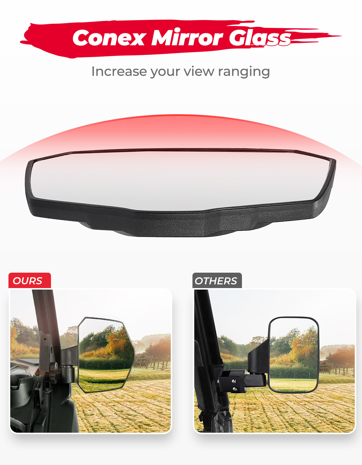 2PCS Left and Right Side Mirrors For 2017-22 Can Am Defender HD5 /8/10 715008101