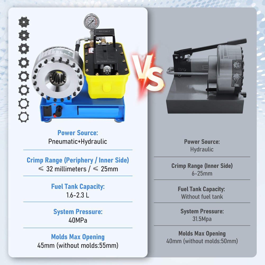 Pneumatic Hydraulic Hose Crimper High Pressure Hose Clamping Machine 40Mpa 8 Die