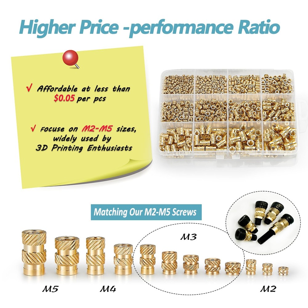 520Pcs Threaded Inserts Assortment Kit for Printing Components, Metric Brass