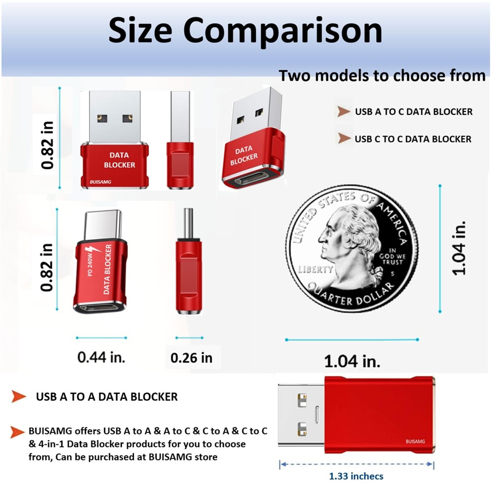 Data Blocker, USB A & USB C Data Blocker for Any USB C Mobile Phone Quick Cha...