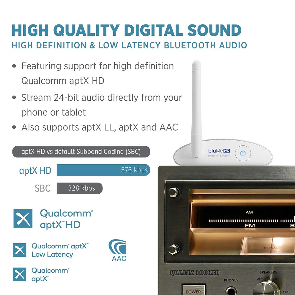 Blume HD Long Range Bluetooth 5.3 Music Receiver Hi-Fi Audio Adapter with Aud...