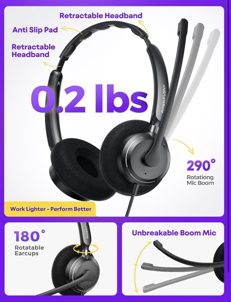 Rownfusny USB Headset with Microphone for PC, Computer Headset with Microphone