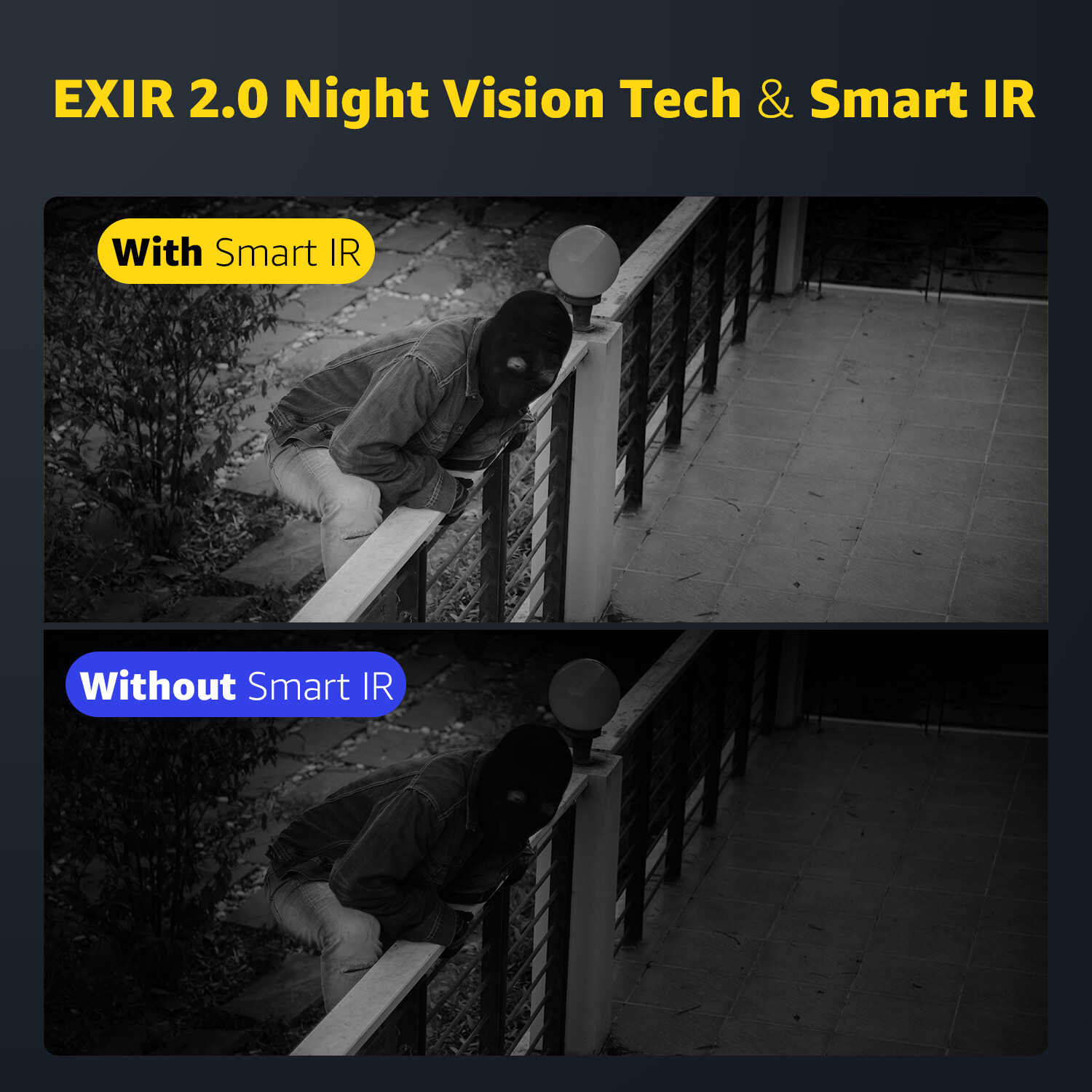 ANNKE 1080P CCTV Security Camera System 8CH 5MP Lite DVR Outdoor Human Detection