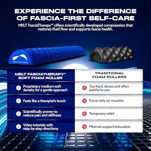 36" Half Foam Roller for Back - Low Density Soft Foam for Therapy & Pilates - Fa