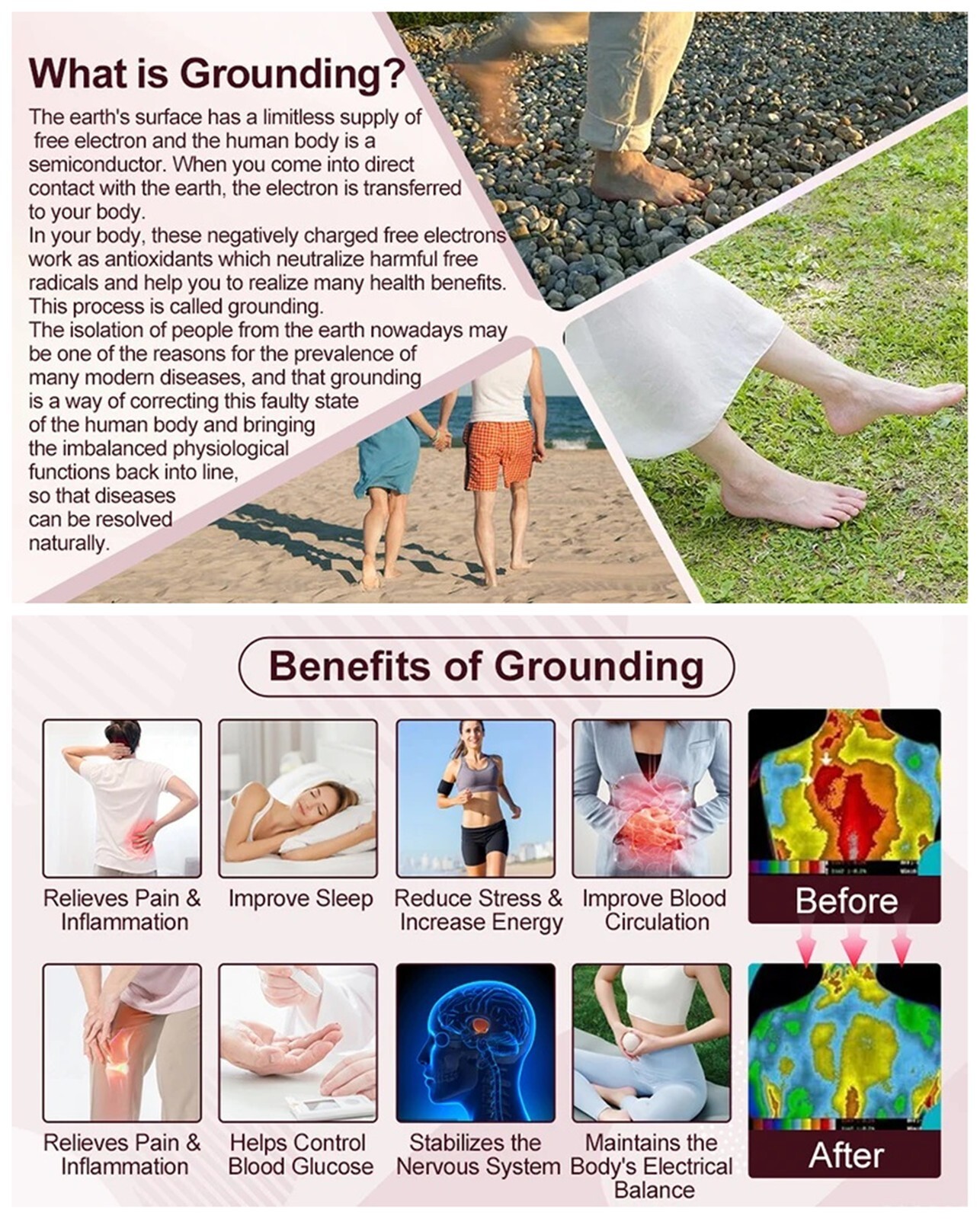 Grounding Wrist Strap, Earthing Therapy Wristband for Pain Relief with 15' Cord