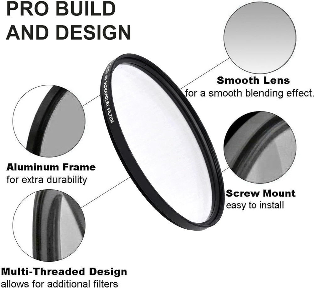 72mm UV Protection Filter