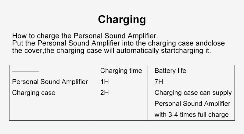 Hearing Aids Hearing Amplifiers Wireless Bluetooth Sound Amplifier With APP