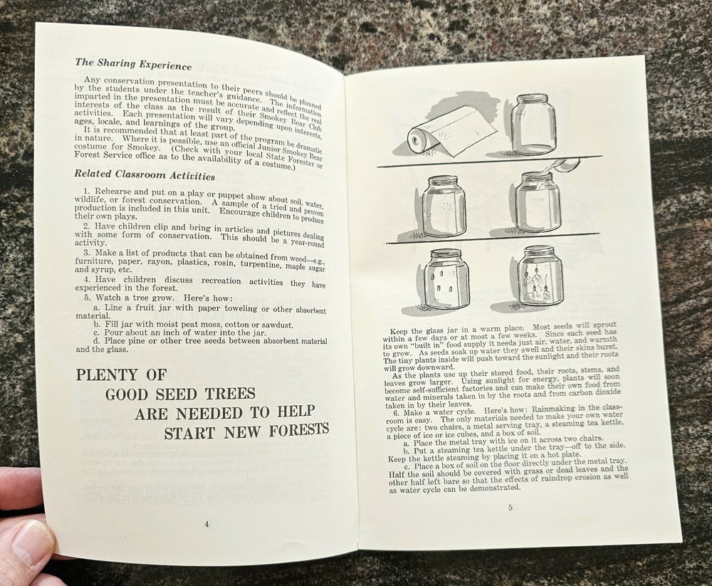 Smokey Bear Club Teaching Unit, 1966