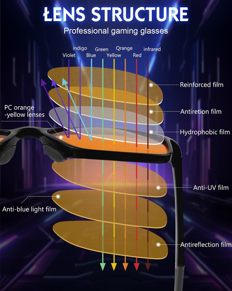 HMTIY Blue Light Blocking Glasses Gaming- Filtering Computer Medium, Black