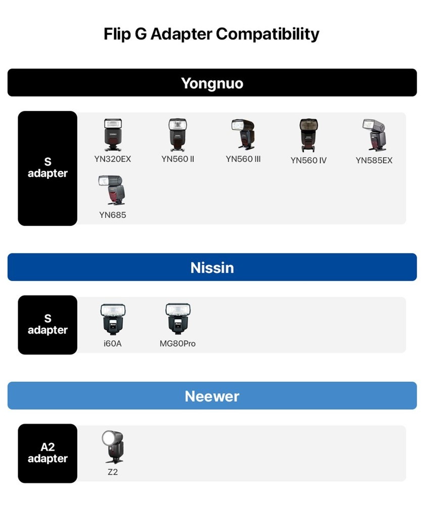 SMDV FLIP BOUNCE 28/Studio Photography Light Diffuser Ceiling Reflector Soft-box