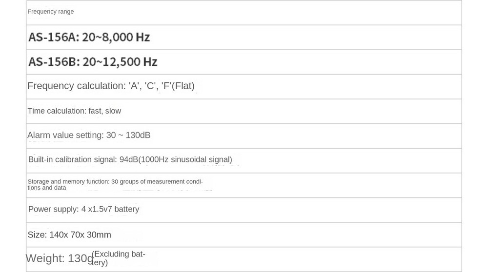Digital Noise Tester Digital Multifunction Sound Level Meter Noise Tester